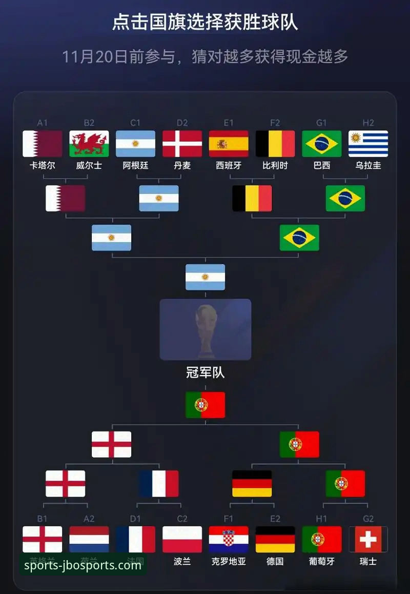世界杯梦想与伤病抗争：瑞典中场贝里瓦尔晋级之路完整指南