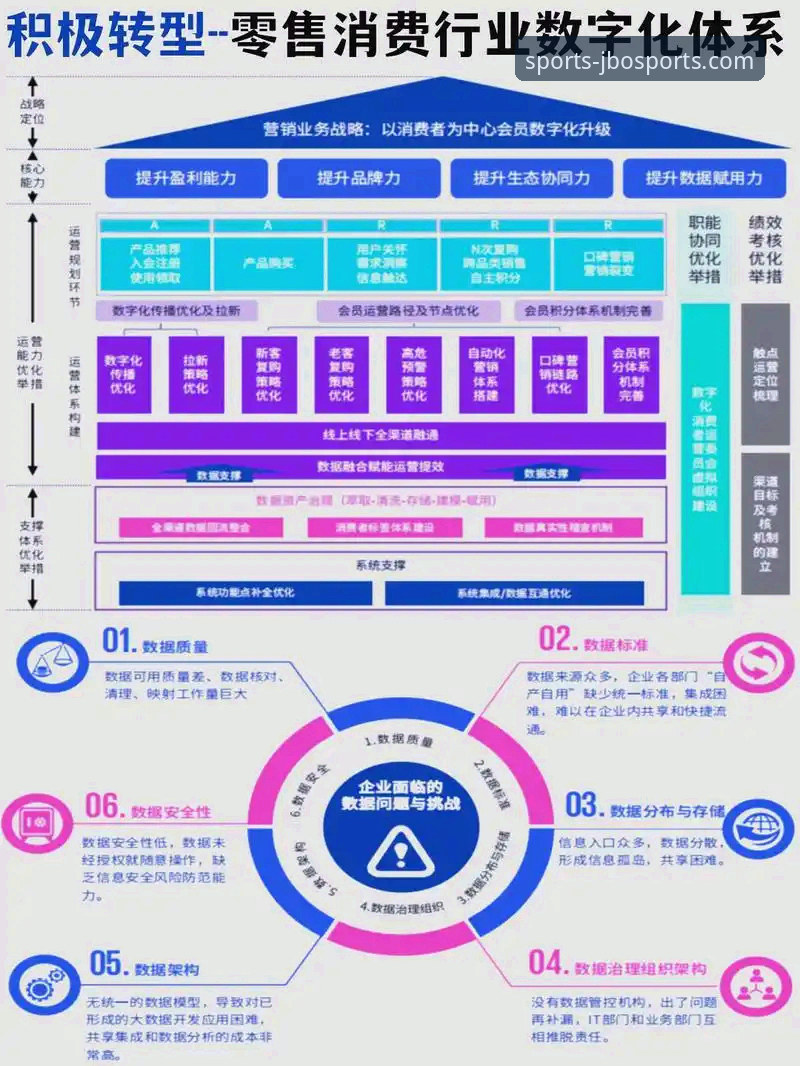 JBO竞博平台入口生态全面解析：从安全通道到备用方案的创新路径对比