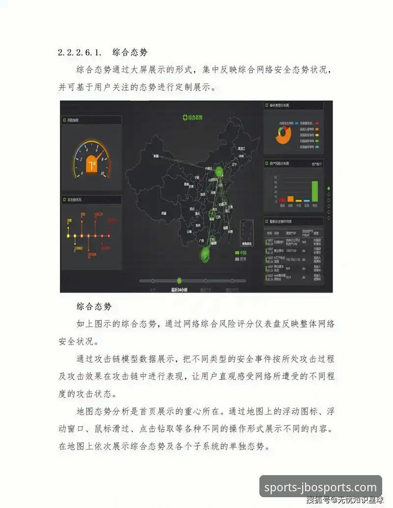 JBO竞博平台入口生态全面解析：从安全通道到备用方案的创新路径对比