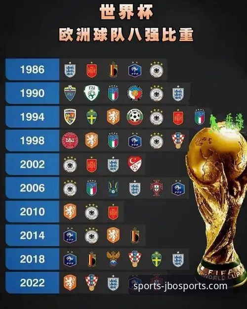 JBO竞博官网活动 捷克时隔20年重返世界杯操作教程:从附加赛绝杀到JBO竞博体育观赛全指南